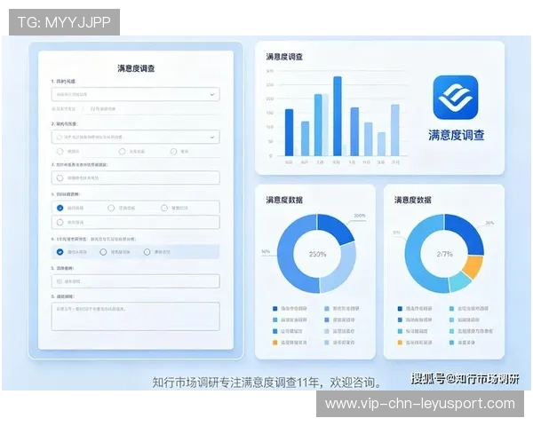 新闻中心深度分析客户满意度调研报告展现品牌全新形象，请简述客户满意度调查流程